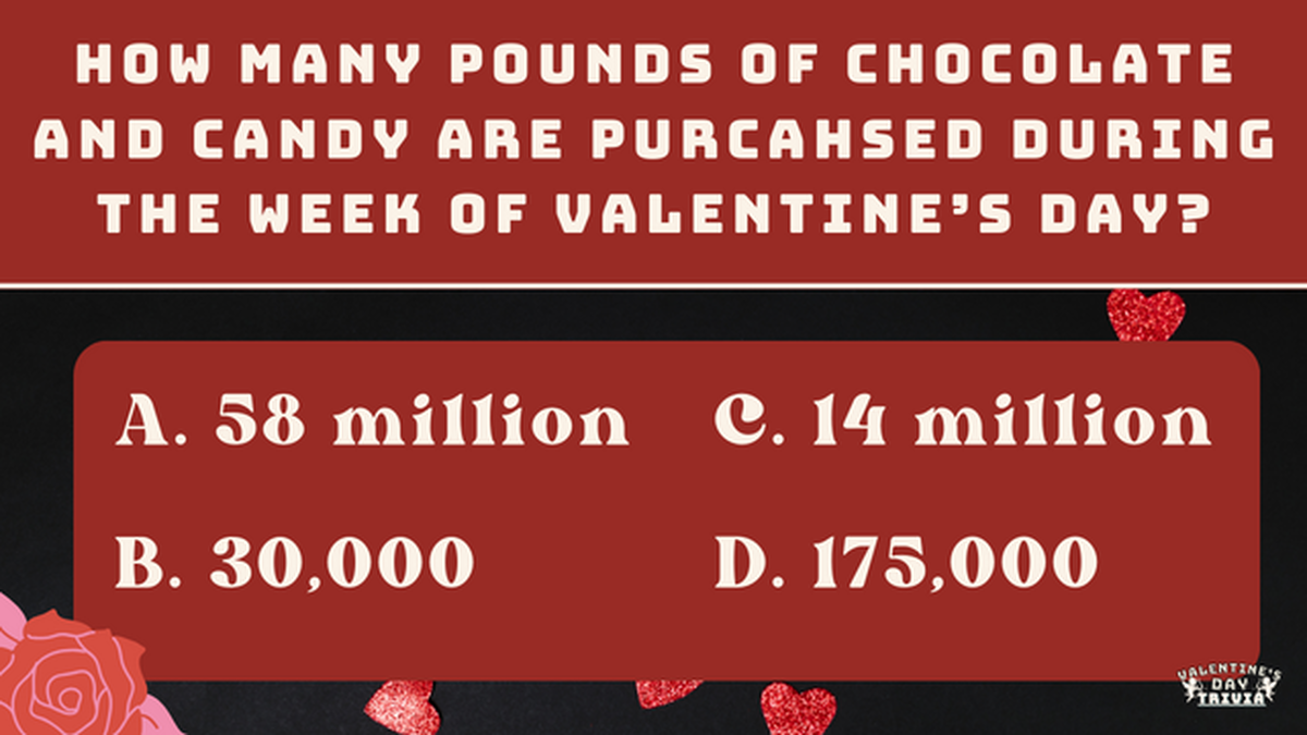 Valentine's Day Trivia! image number null